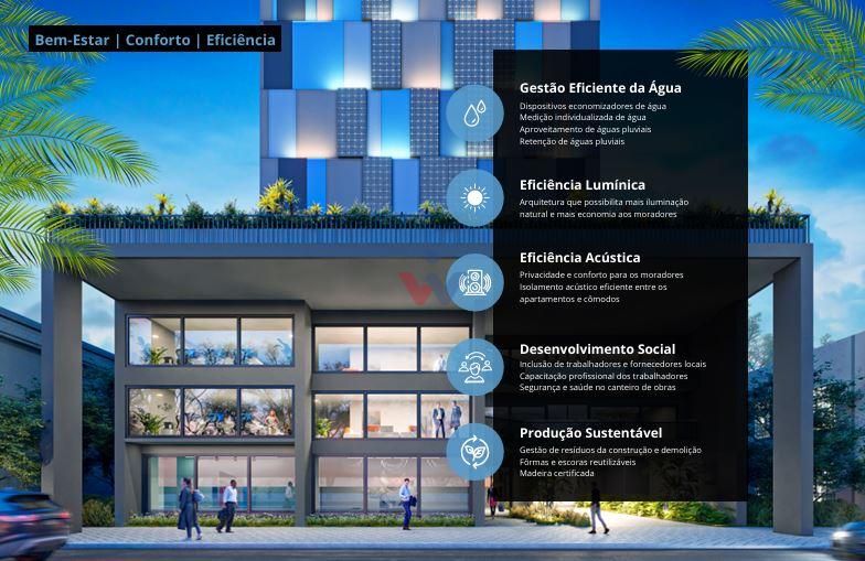 Studio à venda, Agua Verde, CURITIBA - PR