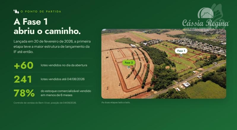 Lançamento! Loteamento Bem Viver - Fase 2, Região do Porto Belo - Foz do Iguaçu, PR