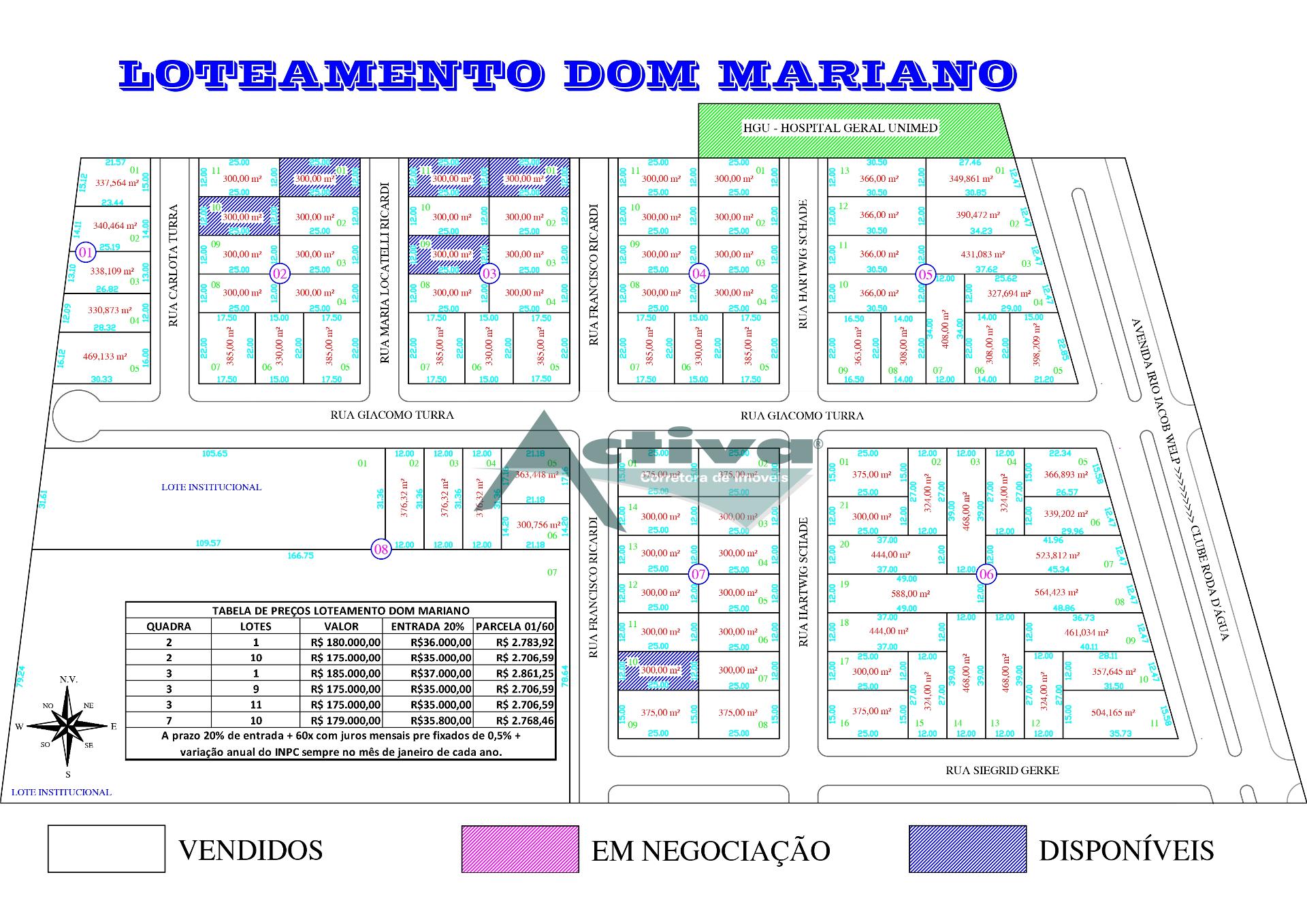 Terreno à venda, LOT. DOM MARIANO, MARECHAL CANDIDO RONDON - PR