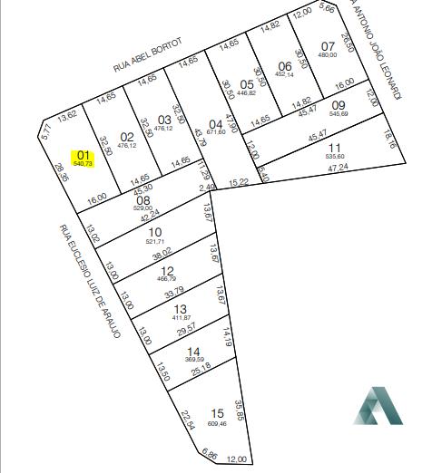 Terreno à venda próximo ao Shopping no bairro São Luiz em Pato...