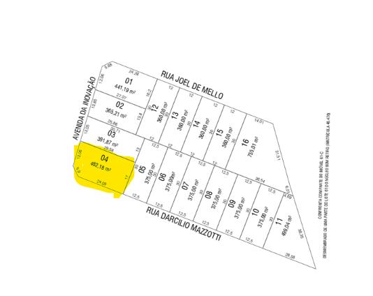 Terreno à venda próximo ao Shopping no bairro São Luiz em Pato...