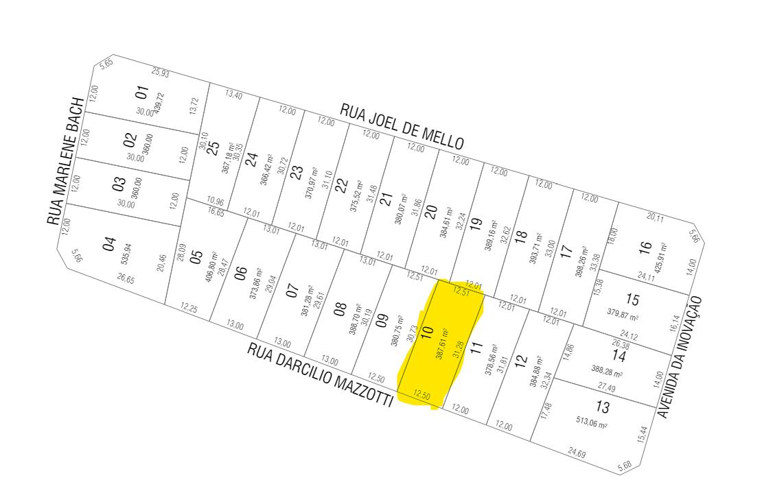 Lote à venda próximo ao Shopping no bairro São Luiz em Pato Br...