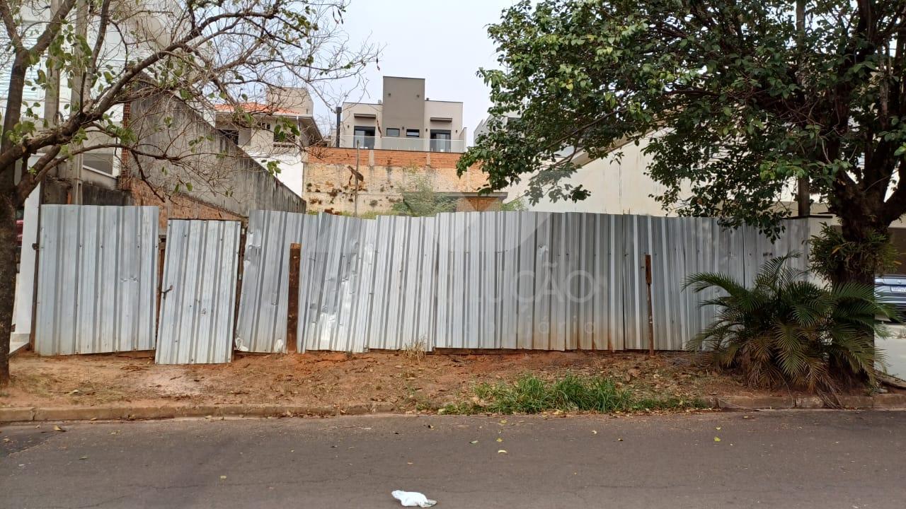 Terreno  venda, Condomnio Jardim Florena, LIMEIRA - SP