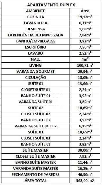 Odair Oliveira Negcios Imobilirios em Passos MG