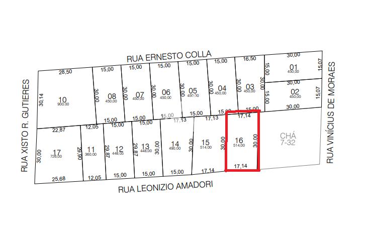 TERRENO A VENDA PRÓXIMO AO FORD FANCAR VEÍCULOS -  BAIRRO AERO...